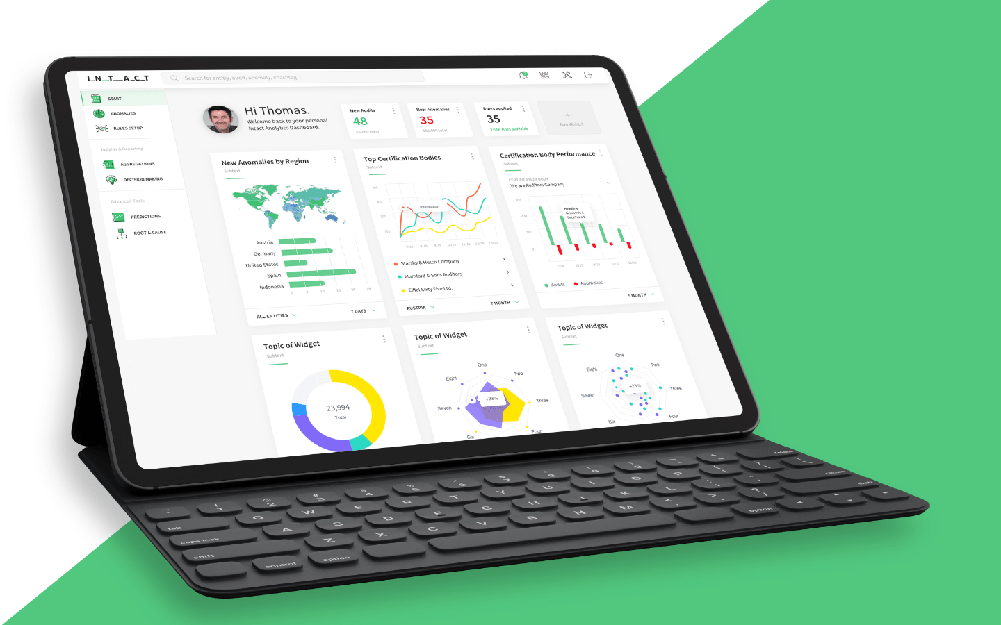 Intact Analytics for Audits, Certification, and Standards | Intact