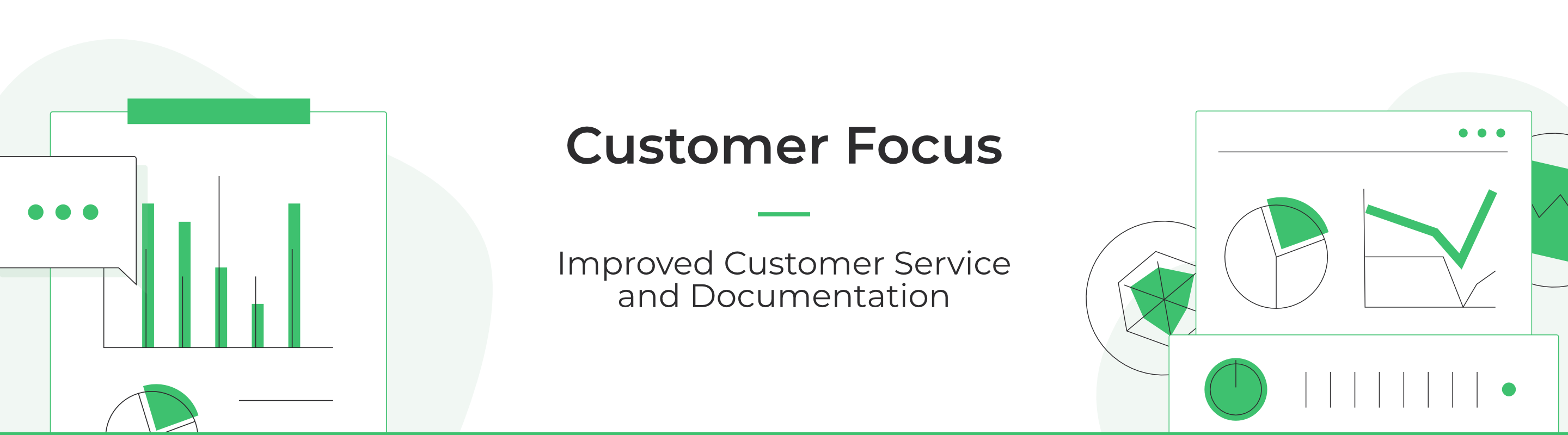 upgrade customer service chat support