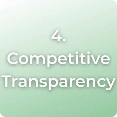 Competitive Transparency