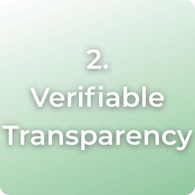 Verifiable Transparency