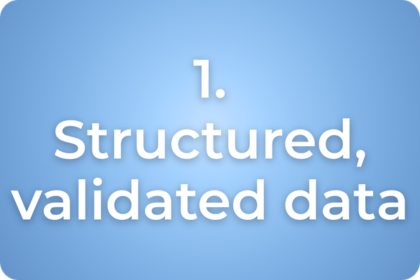1. Structured, validated data