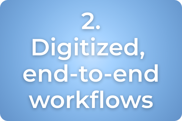 2. Digitized, end-to-end workflows